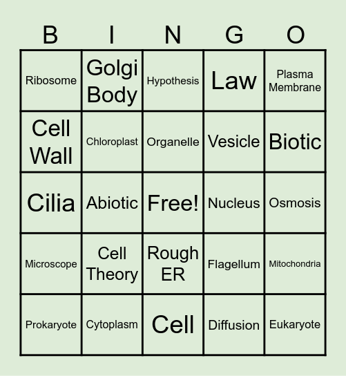 Unit 4: Cells Bingo Card