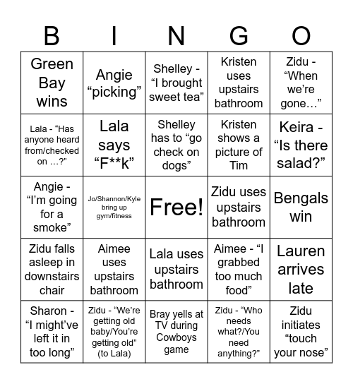 Family Thanksgiving 2025 Bingo Card