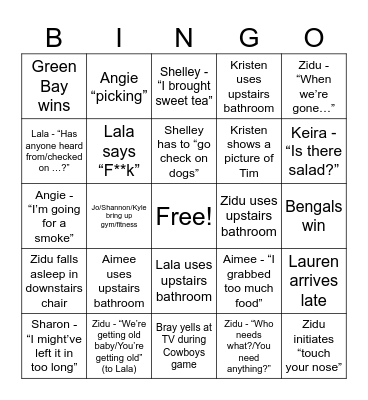 Family Thanksgiving 2025 Bingo Card