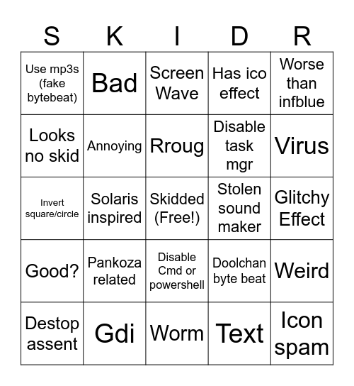 Skidded malware Bingo Card