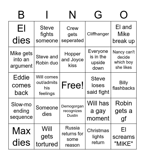 Stranger Things s5 Bingo Card