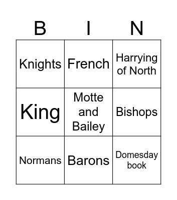 History Bingo Card