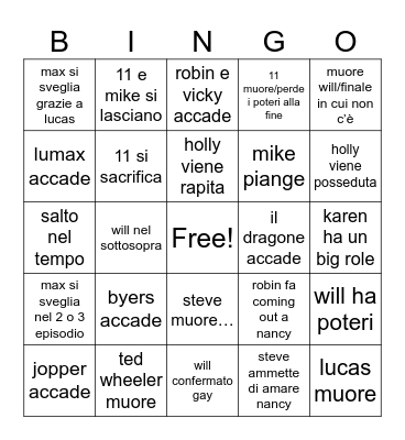 stranger things Bingo Card