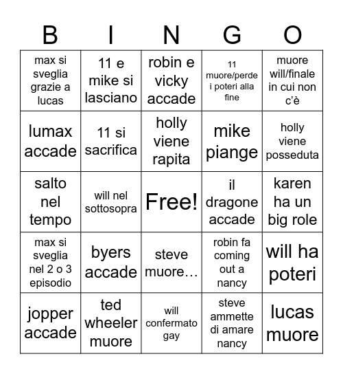 stranger things Bingo Card