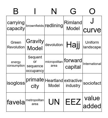 Review Bingo Card