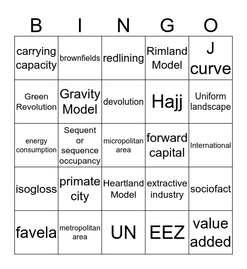 Review Bingo Card
