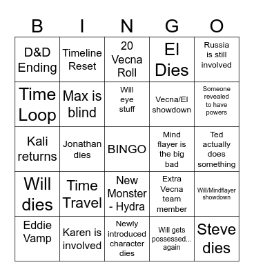 Stranger Things Season Five: Theories Bingo Card
