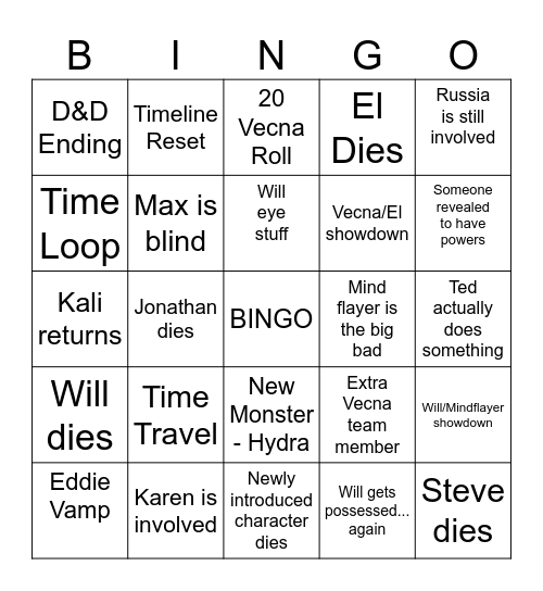 Stranger Things Season Five: Theories Bingo Card