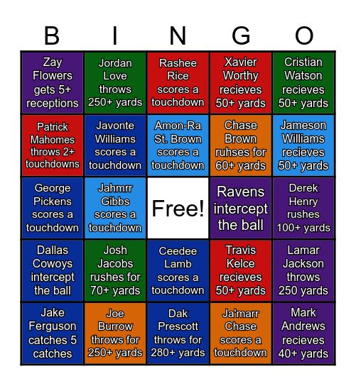 Priya & Vivek's Bingo Card Bingo Card