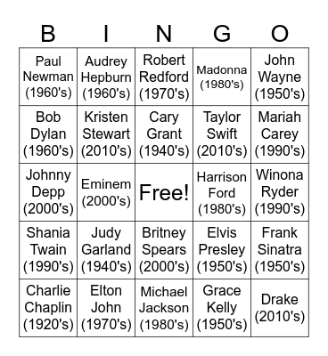 Famous People of the Decade Bingo Card