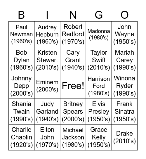 Famous People of the Decade Bingo Card