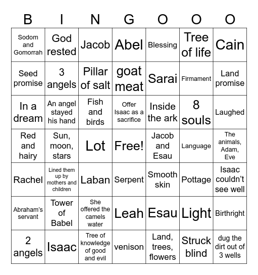 Genesis Review Part ! Bingo Card