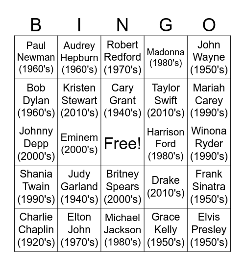 Famous People of the Decade Bingo Card