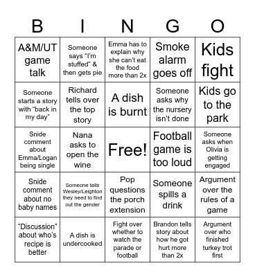 Thanksgiving 2025 Bingo Card