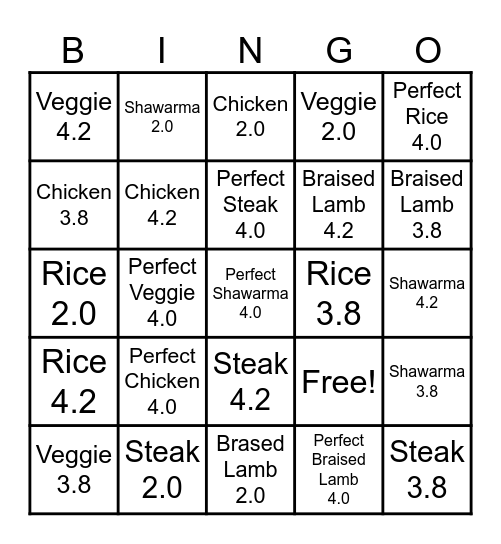 Portion Practice Bingo Card