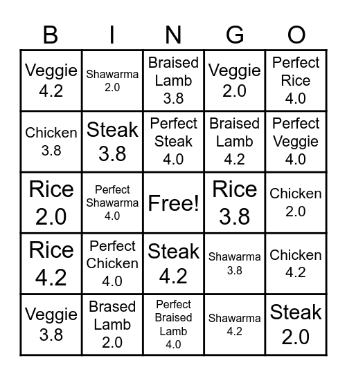 Portion Practice Bingo Card