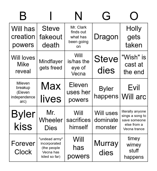 Stranger Things Season 5 Bingo Card