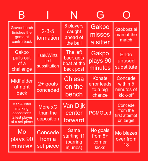 Arne Slot’s Liverpool Bingo Card
