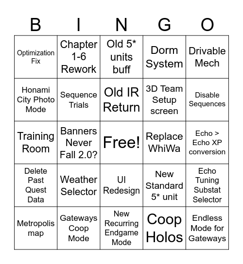 WuWa 3.0 Wishlist Bingo Card