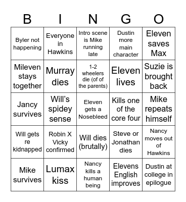 Sadie's Stranger Things 5 Predictions Bingo Card
