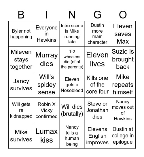 Sadie's Stranger Things 5 Predictions Bingo Card