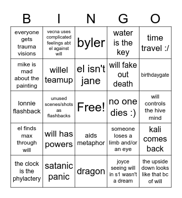 stranger things s5 Bingo Card