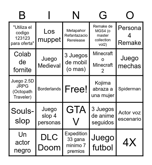 Game Awards 2025 Bingo Card