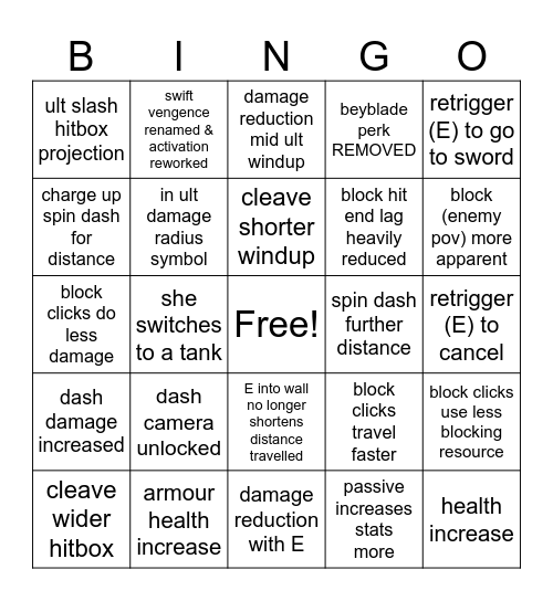 vendetta release changes Bingo Card