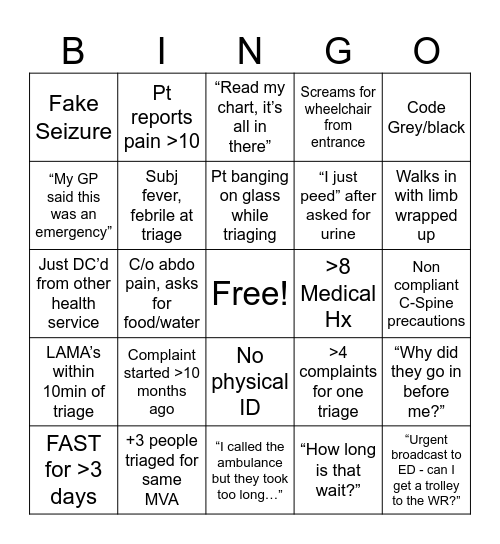 Triage Bingo Card