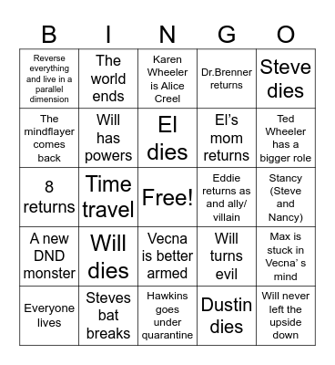 Stranger Things S5 Bingo Card
