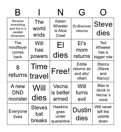 Stranger Things S5 Bingo Card