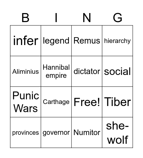 The Roman Empire (Words 1-18) Bingo Card