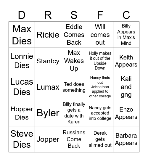 Stranger Things 5 Bingo Card