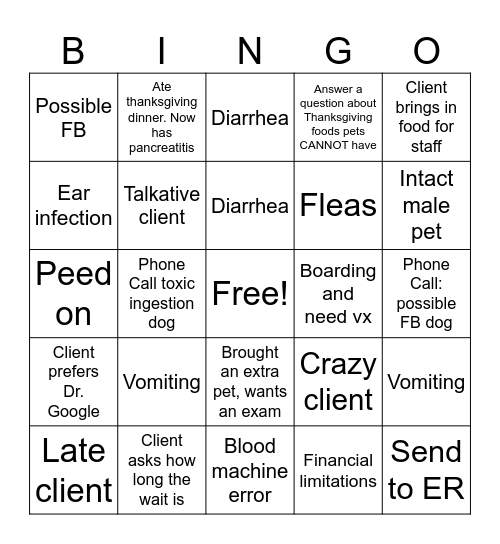 MedVet Thanksgiving Bingo Card