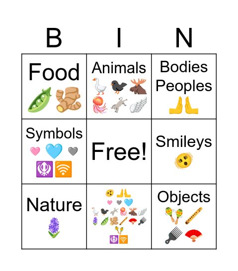 Emoji 15.0 Bingo Card