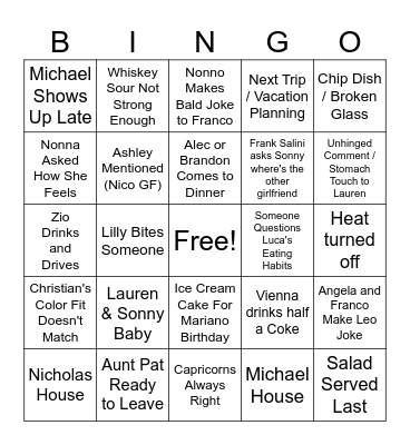 DiGiacomo Thanksgiving 2025 Bingo Card