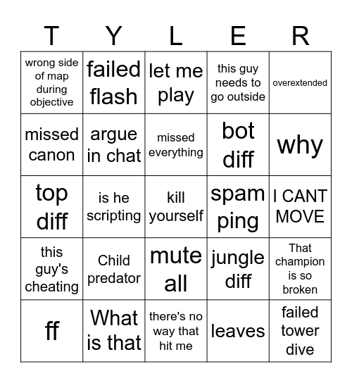 Tyler Bingo Card
