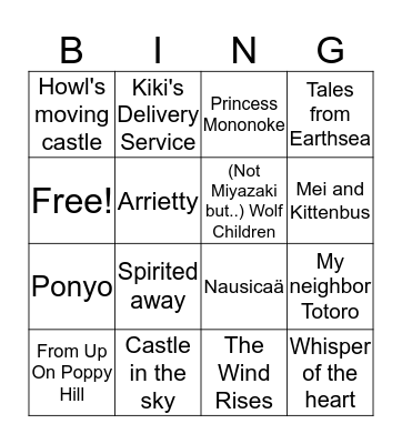 Miyazaki movies  Bingo Card