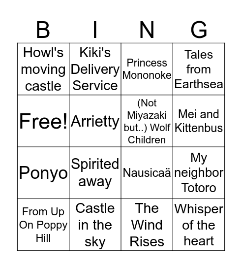 Miyazaki movies  Bingo Card