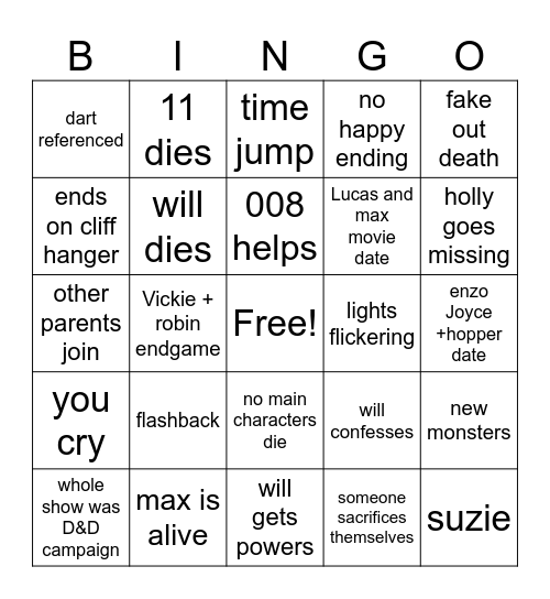Stranger Things 5 Bingo Card