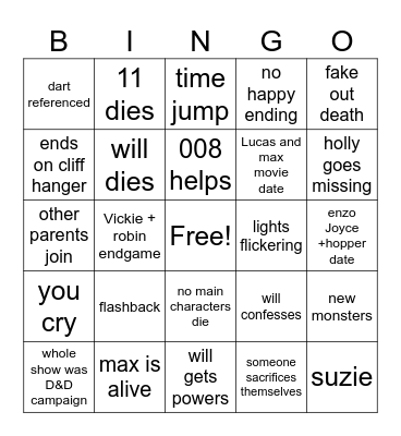 Stranger Things 5 Bingo Card