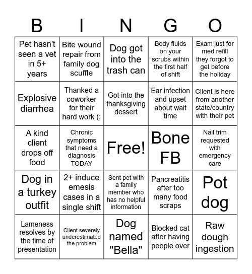 Thanksgiving Weekend in the ER Bingo Card