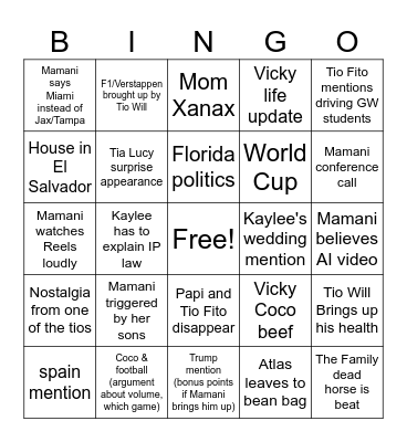 Reyes Family Thanksgiving Bingo Card