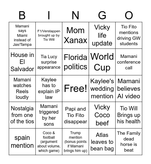 Reyes Family Thanksgiving Bingo Card