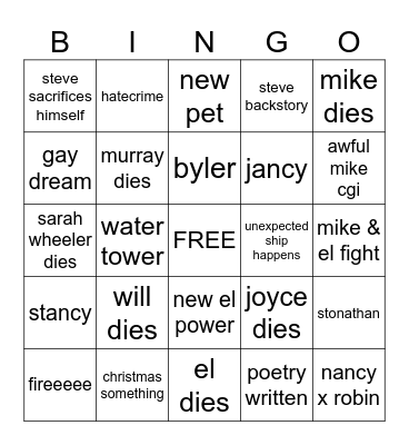 stranger things season 5 bingo Card