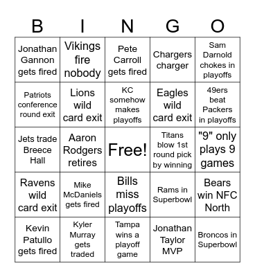 NFL Post Season Bingo Card