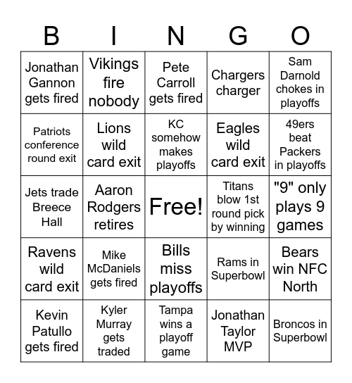 NFL Post Season Bingo Card