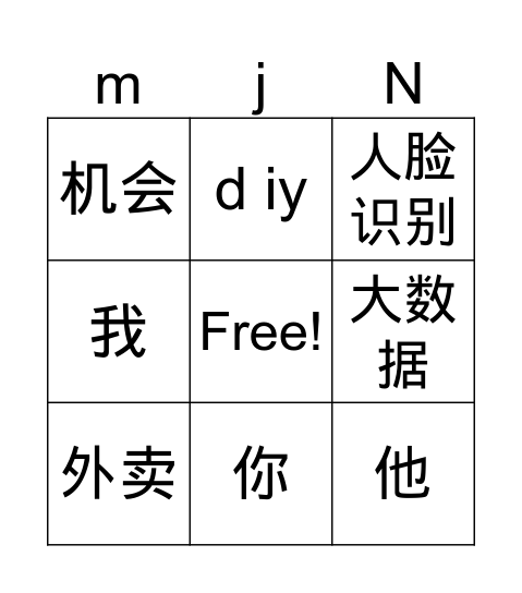tttUntitled Bingo Card