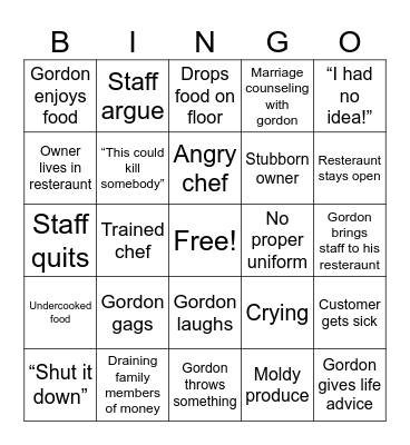 Kitchen nightmares bingo Card