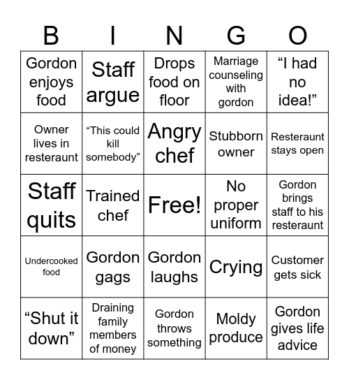 Kitchen nightmares bingo Card